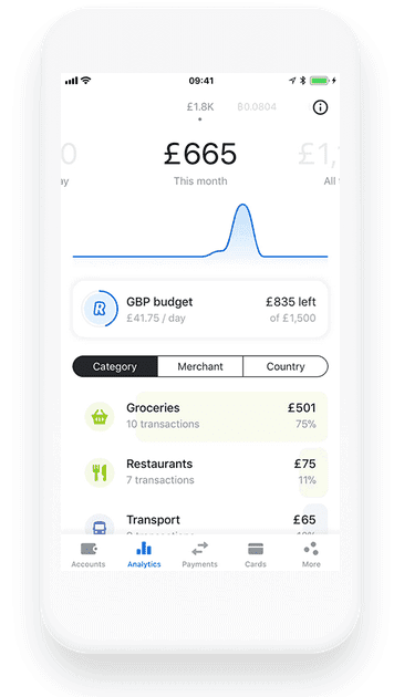 Revolut app boekhouding