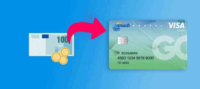 ANWB Prepaid Creditcard